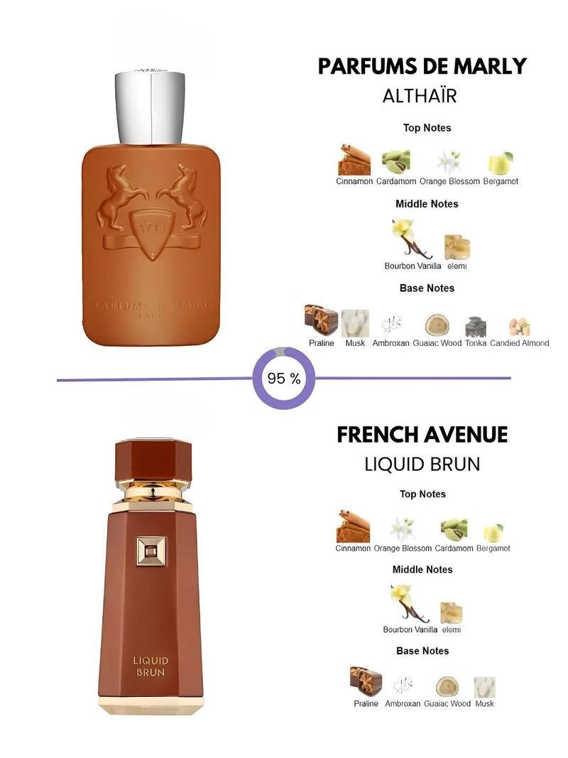 Eau de Parfum French Avenue Liquid Brun, 100 ml